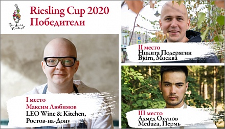 Riesling Cup 2020: итоги